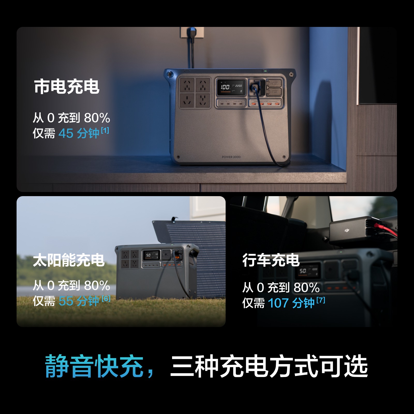 New Product D JI POWER 2000 Fa - Outdoor Power Products 评论和价格