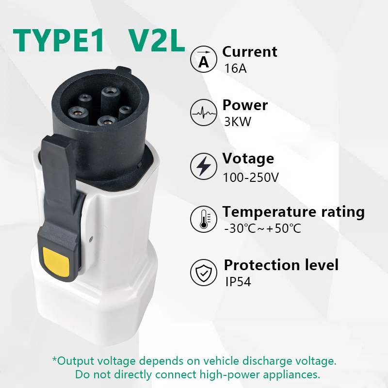 EVqiaoyi Type1 V2L Discharger  - Outdoor Power Plug In 评论和价格