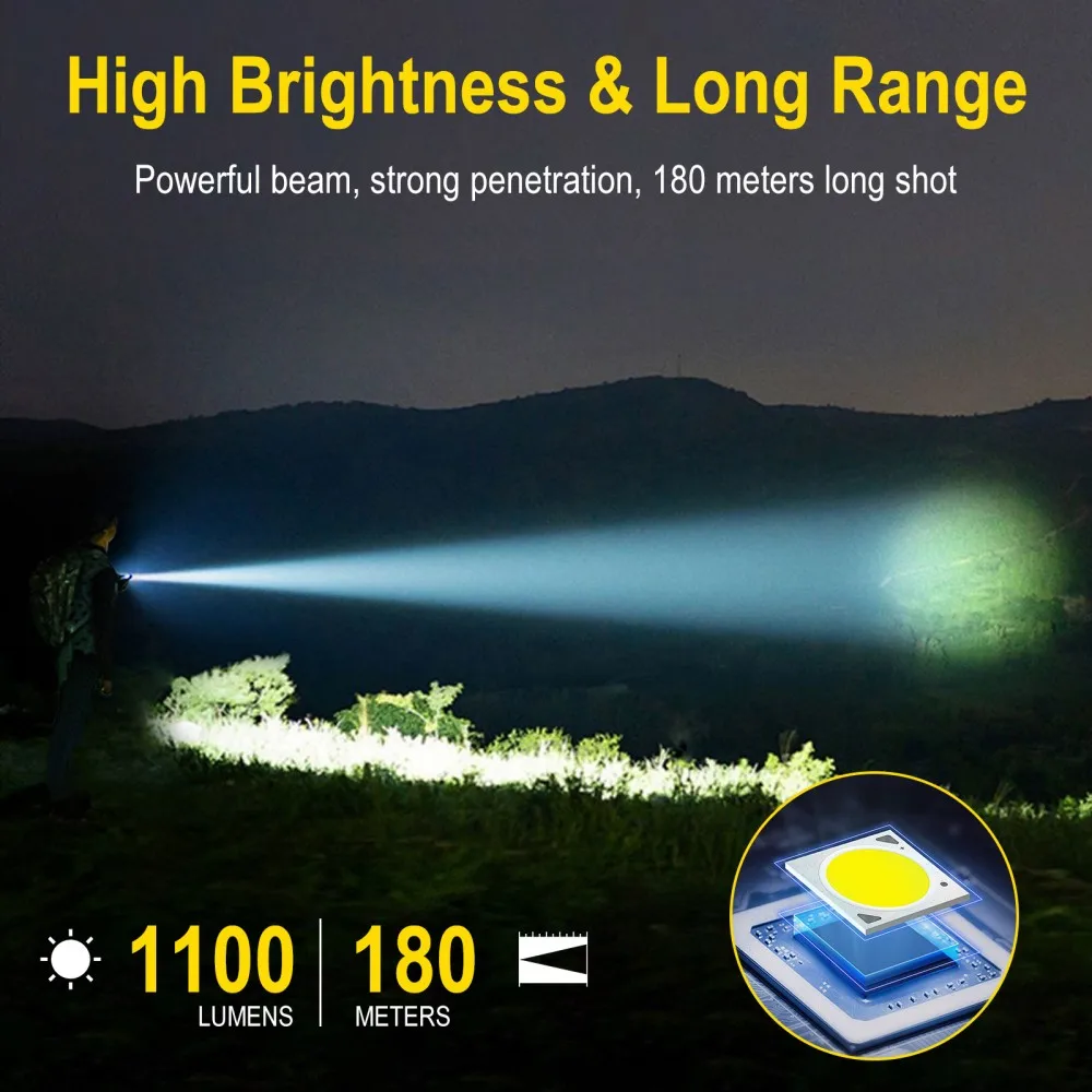 BORUiT U7 UV LED EDC Flashligh - Outdoor Power Bank 评论和价格