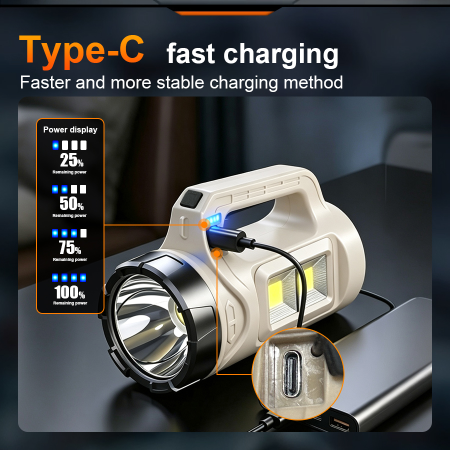 Multiscene Handheld LED Torch  - Outdoor Power Bank 评论和价格