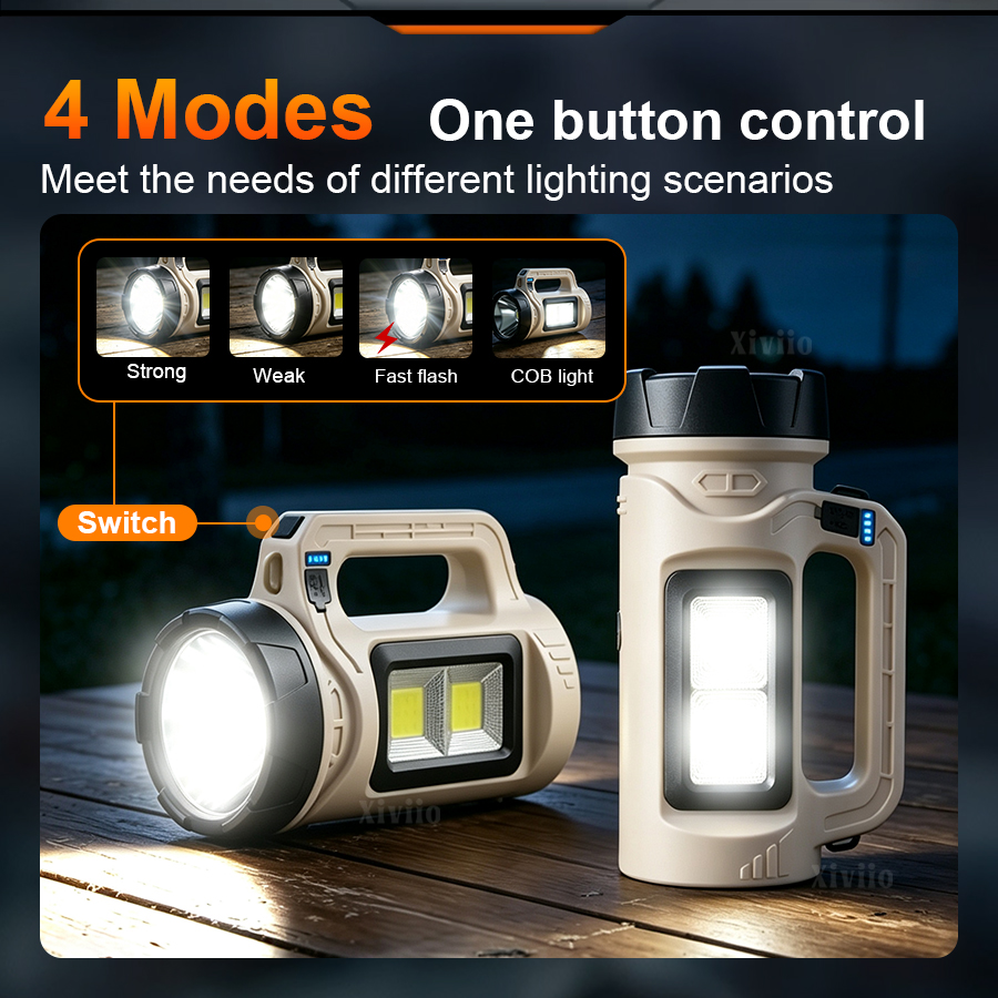 Multiscene Handheld LED Torch  - Outdoor Power Bank 评论和价格