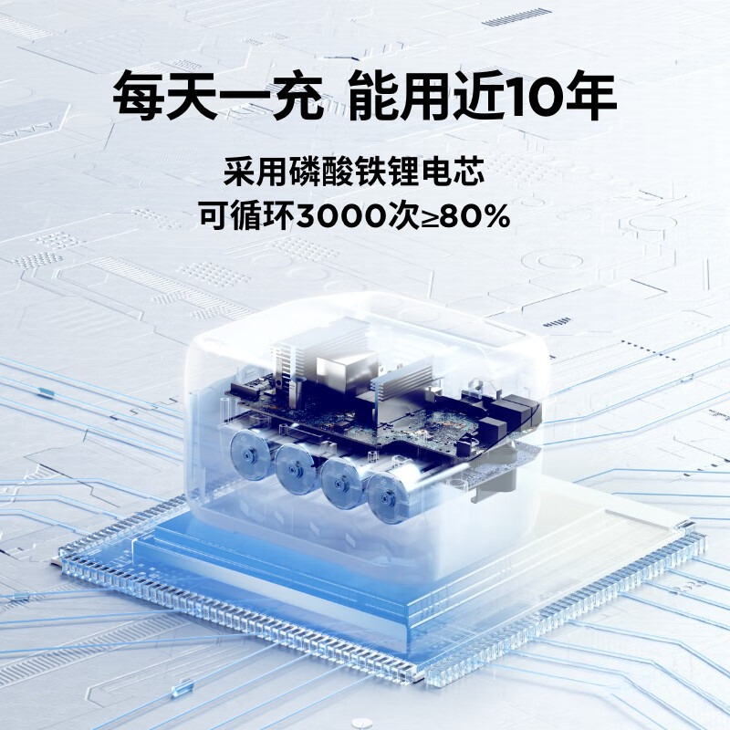 Fast charging outdoor power su - Outdoor Power Tool Storage 评论和价格