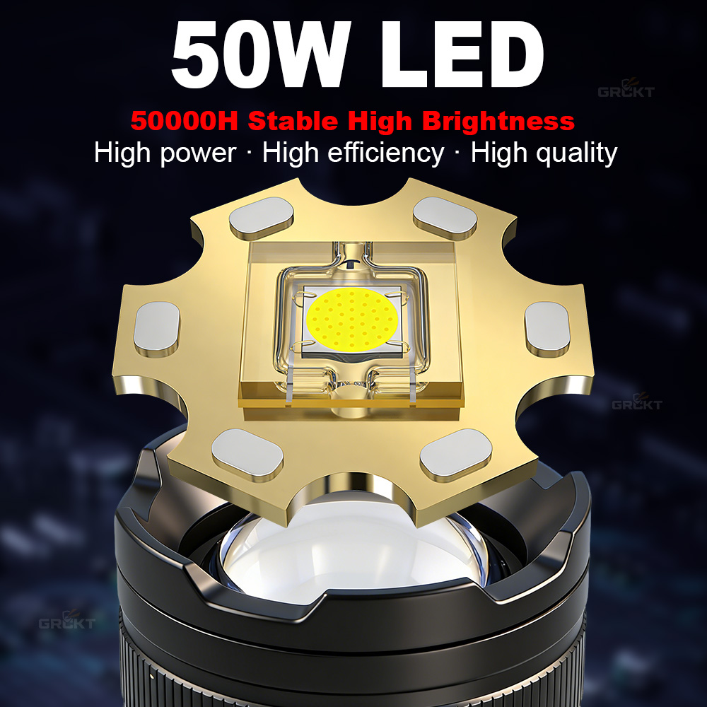 80000CD Most Powerful LED Flas - Outdoor Power Bank 评论和价格