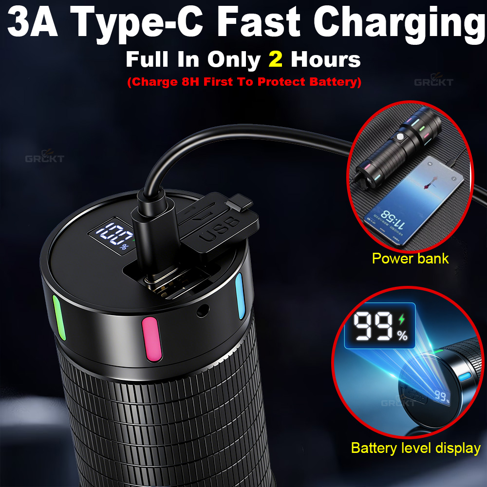 80000CD Most Powerful LED Flas - Outdoor Power Bank 评论和价格